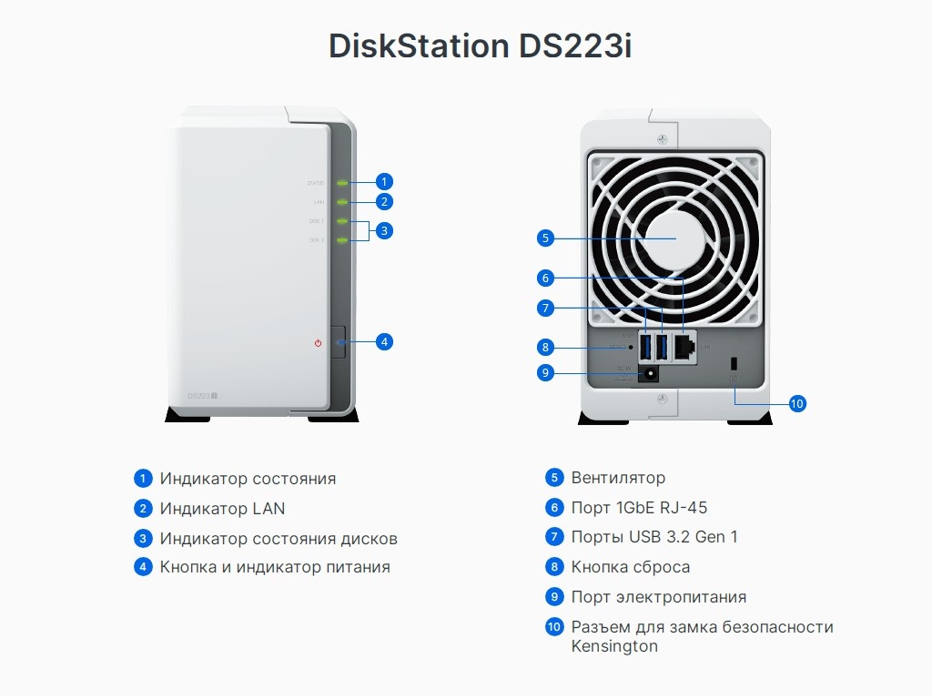 Фото из интернета