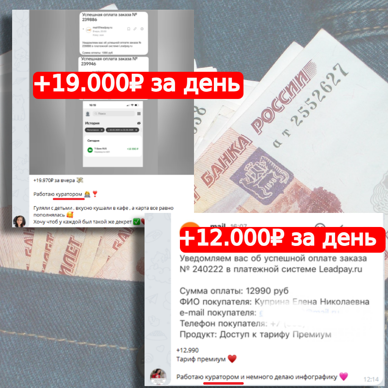 Отчеты партнеров