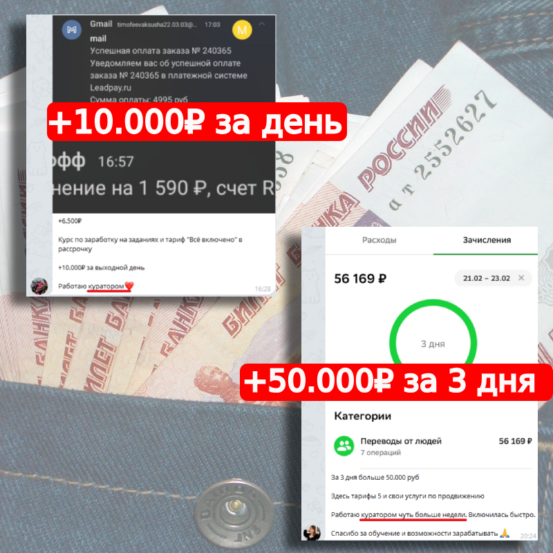 Отчеты партнеров