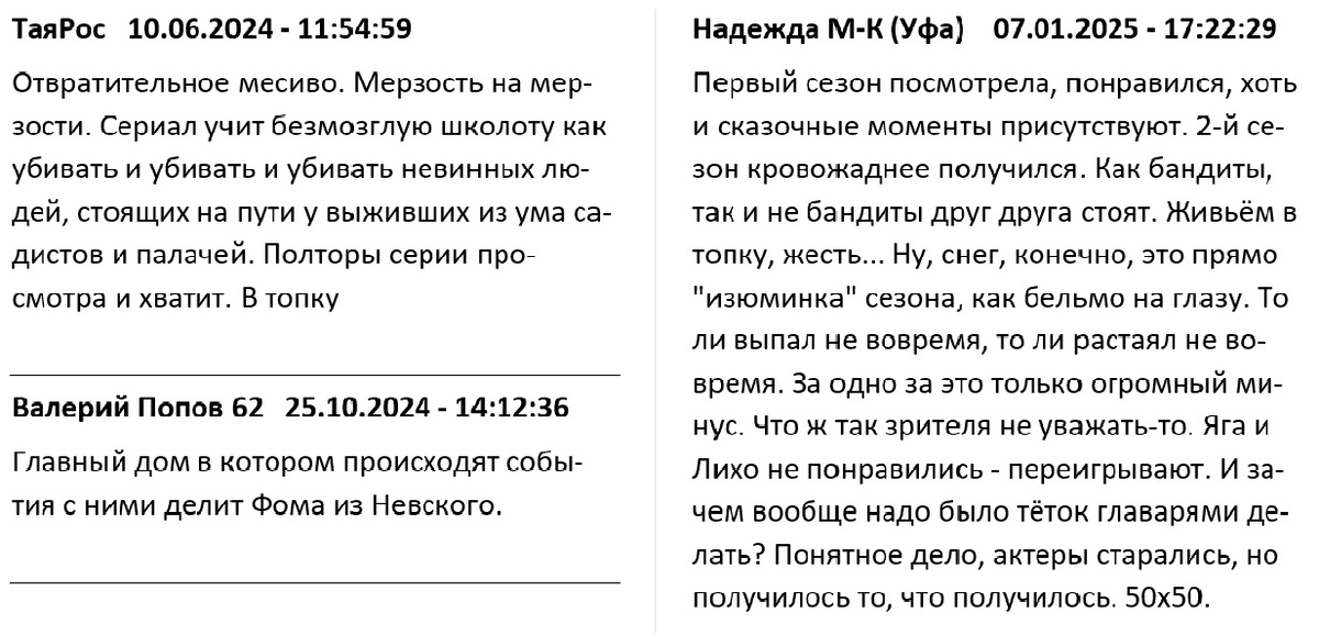 Комментарии к сериалу с портала Кинотеатр.ру