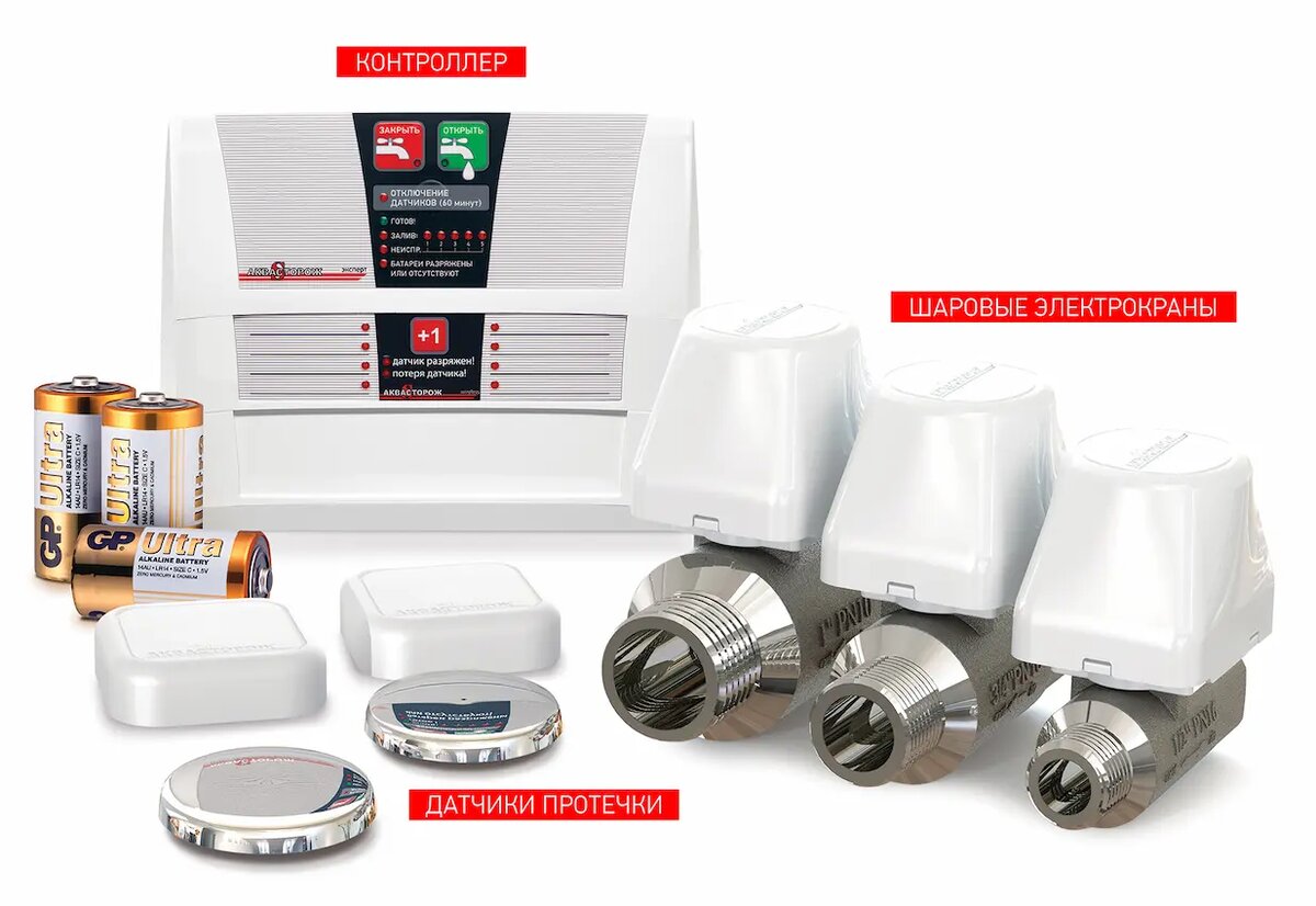 Источник: Яндекс картинки