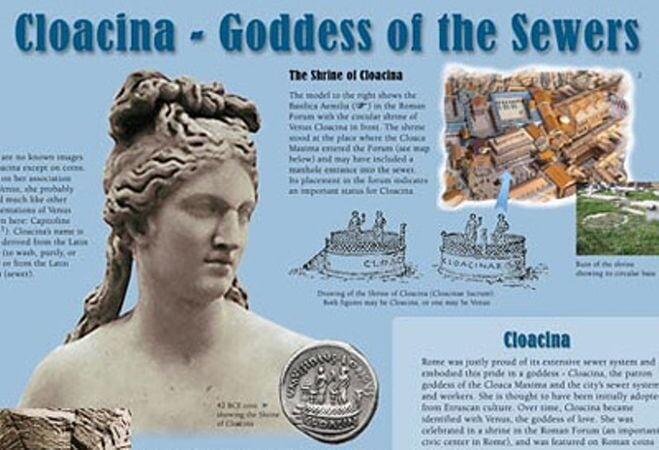 Венера Клоацина – богиня канализации