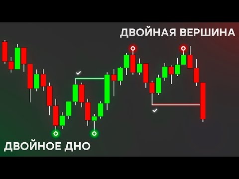 паттерн "Двойное дно" и "Двойная вершина"