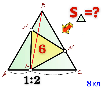 -3