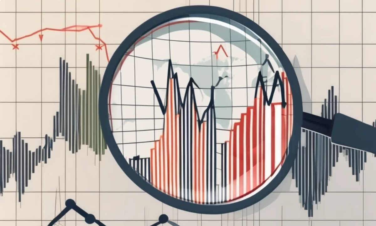 Как определить слабость тренда и вовремя выйти из сделки