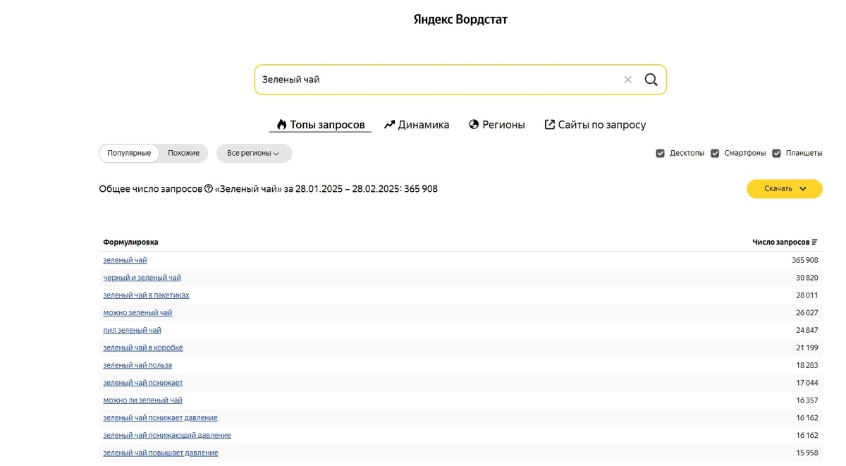 Для примера хочется написать про зеленый чай.