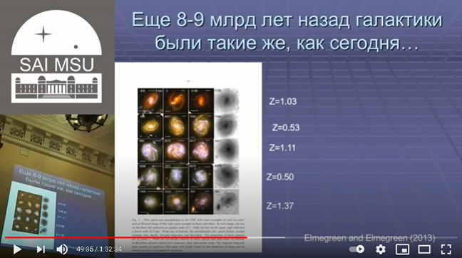 Кадр из лекции Ольги Касьяновны Сильченко «Происхождение и эволюция галактик».