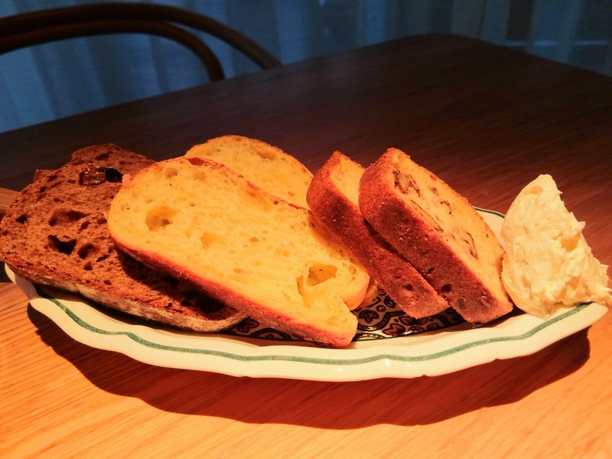 Хлебная корзина