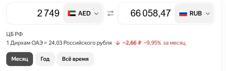    Скриншот 01-03-2025 155816