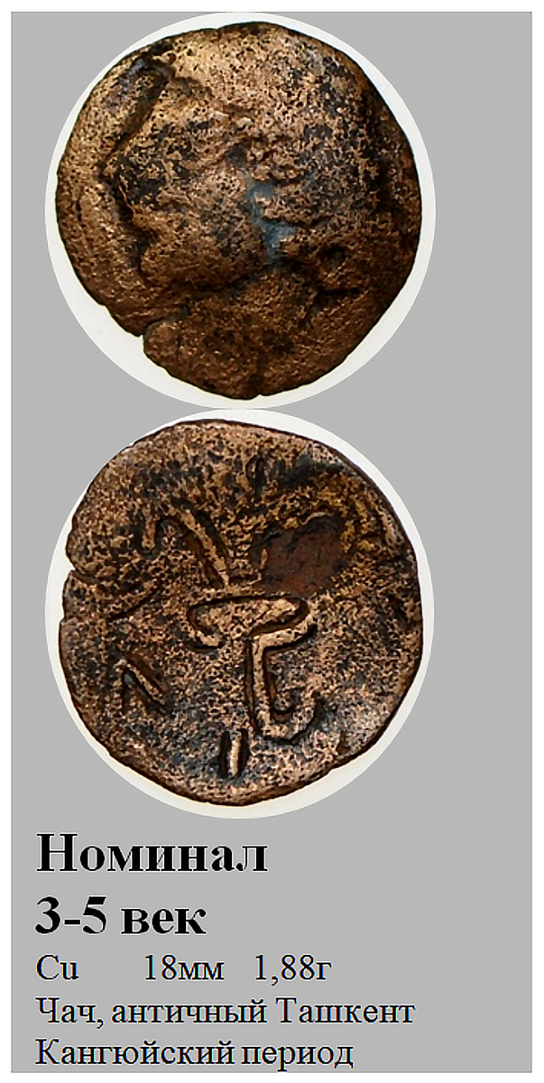 Фрагмент домашнего файла "Узбекистан". 