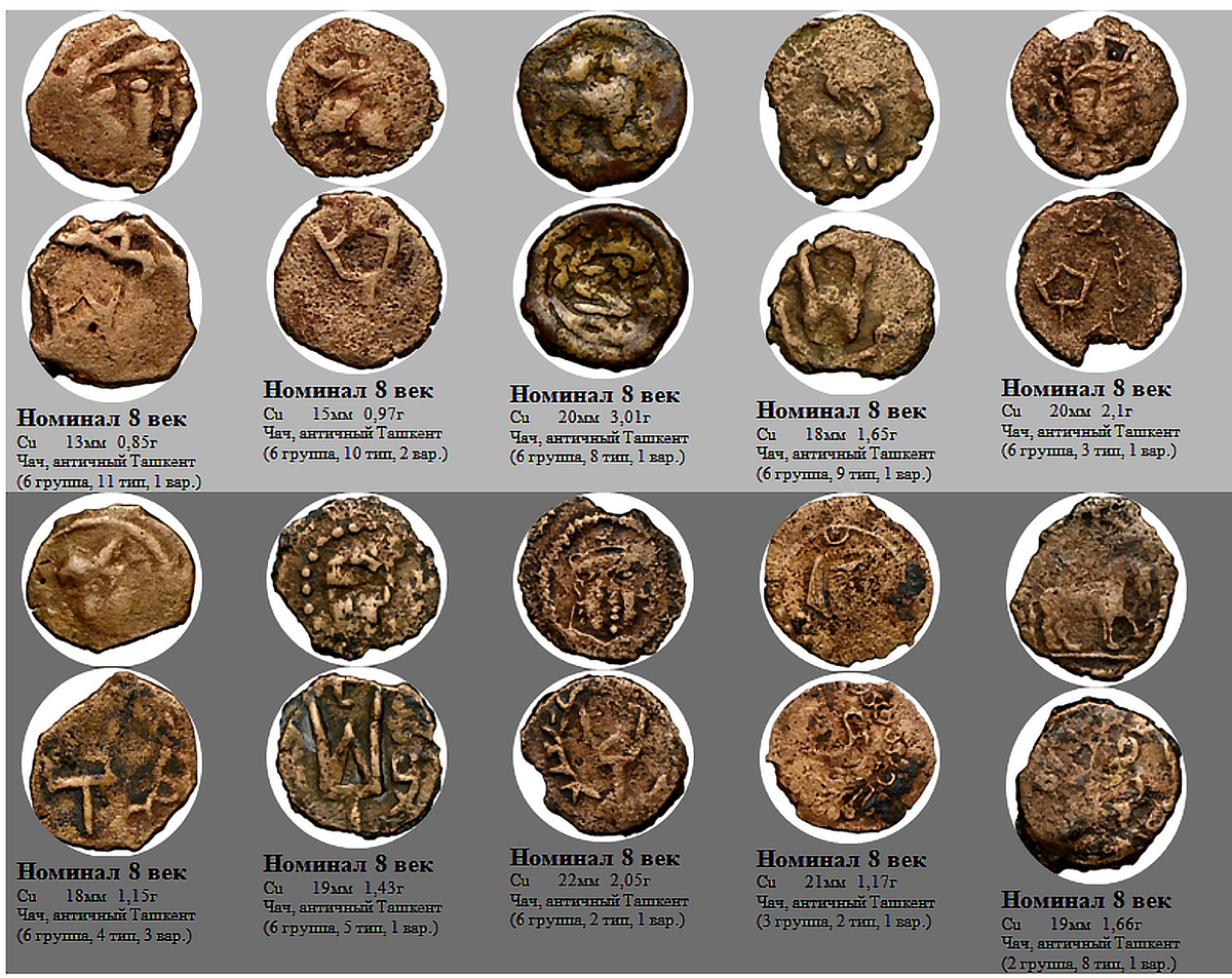 Фрагмент домашнего файла "Узбекистан". 