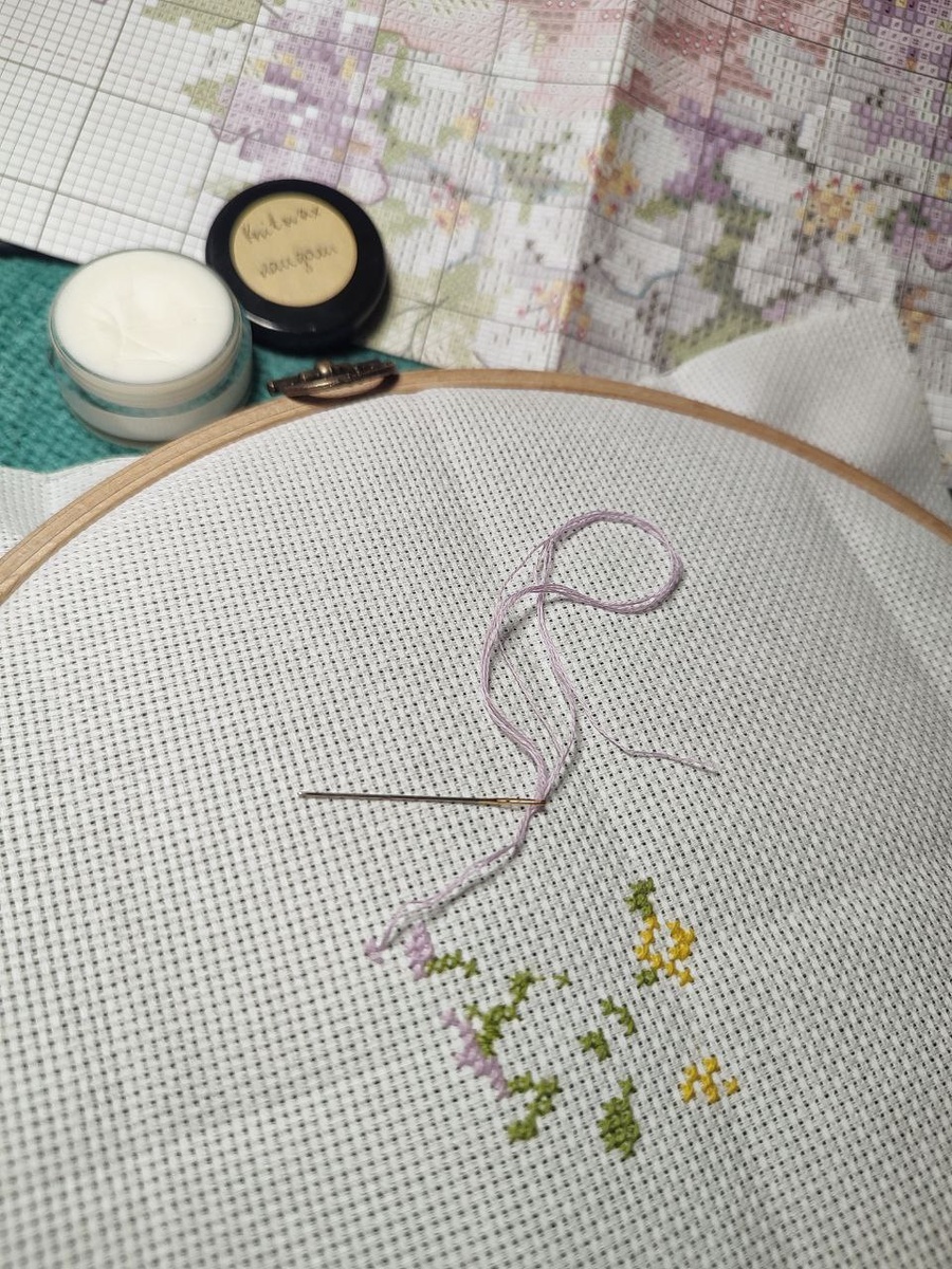 Букет ароматов сегодня сотсоит из ландыша и...