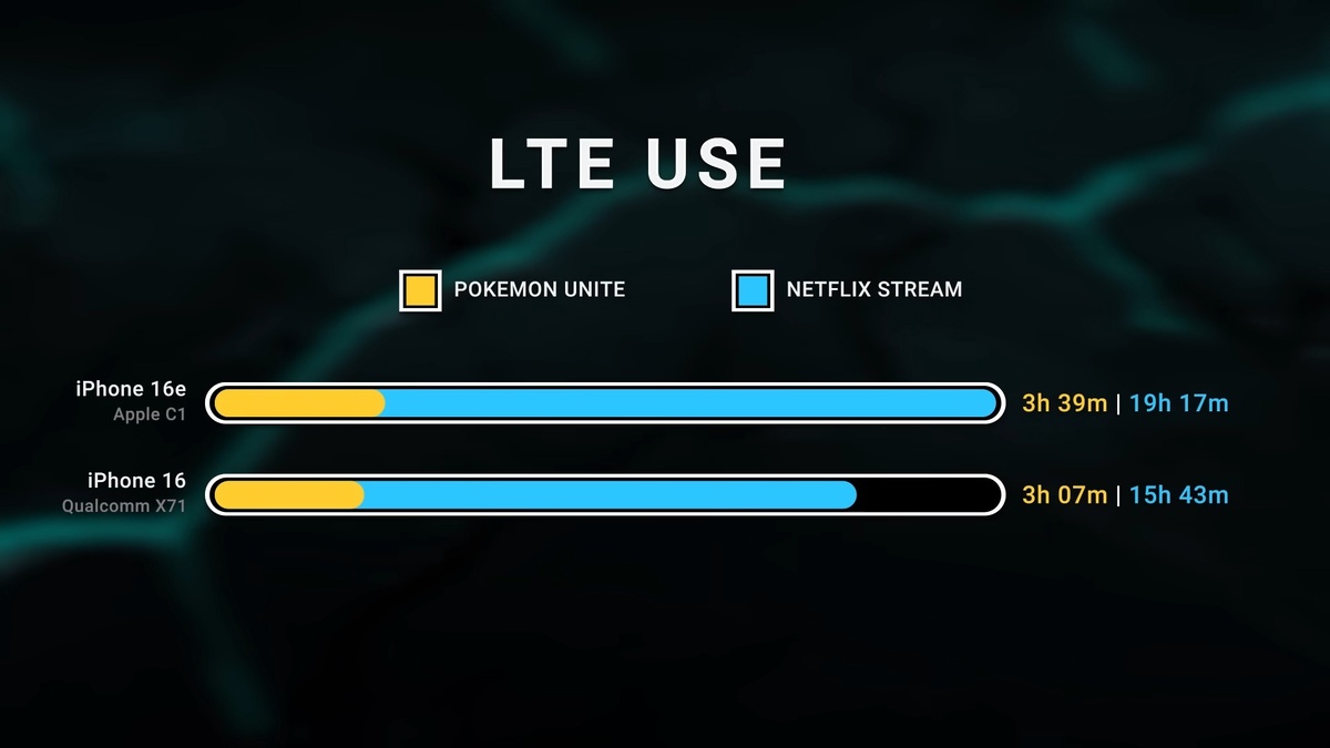 скриншот видео  📷
