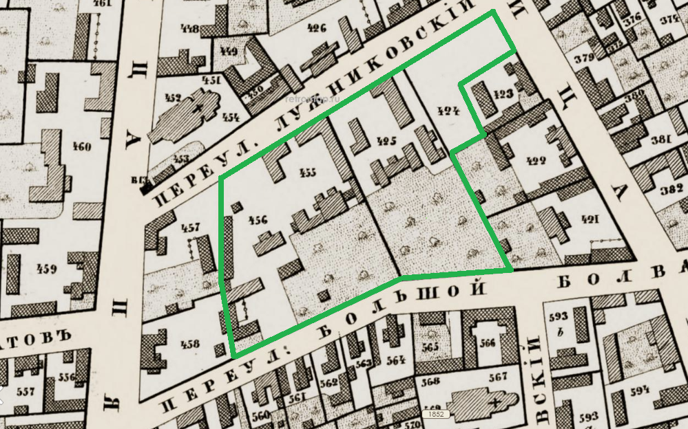 Участки, принадлежавшие Третьяковым. В середине участка 425 стоит наш дом. Карта 1852 года