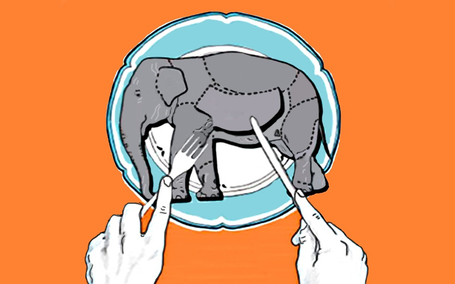 Хороший инструмент для планирования