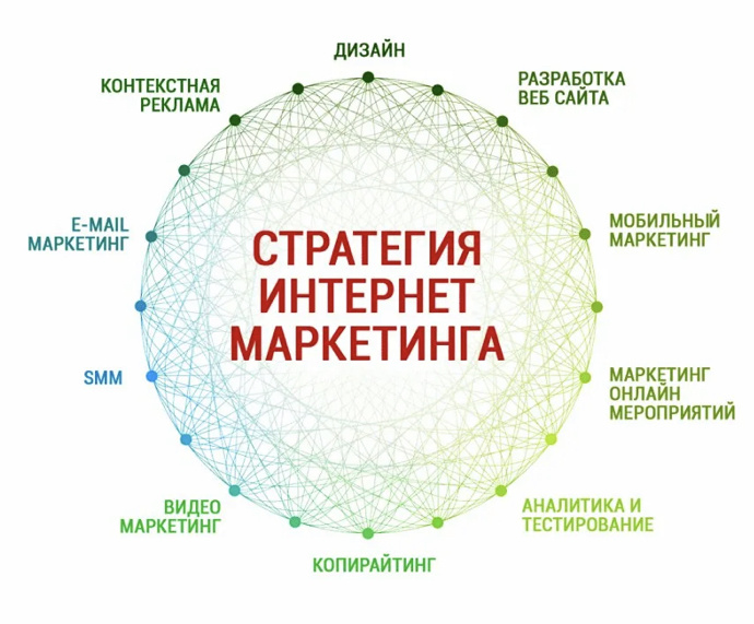 Фото из интернета