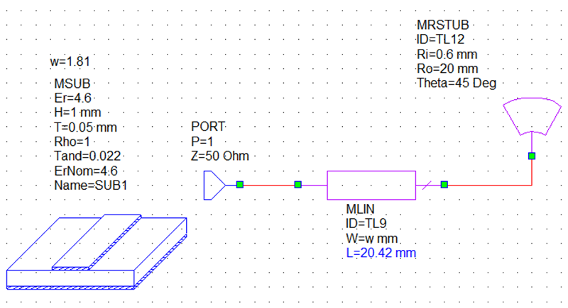 Модель самой простой цепи питания(смещения)