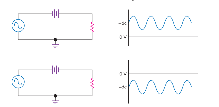 Рисунок 1-9. Пример цепи с источниками напряжения постоянного и переменного тока.