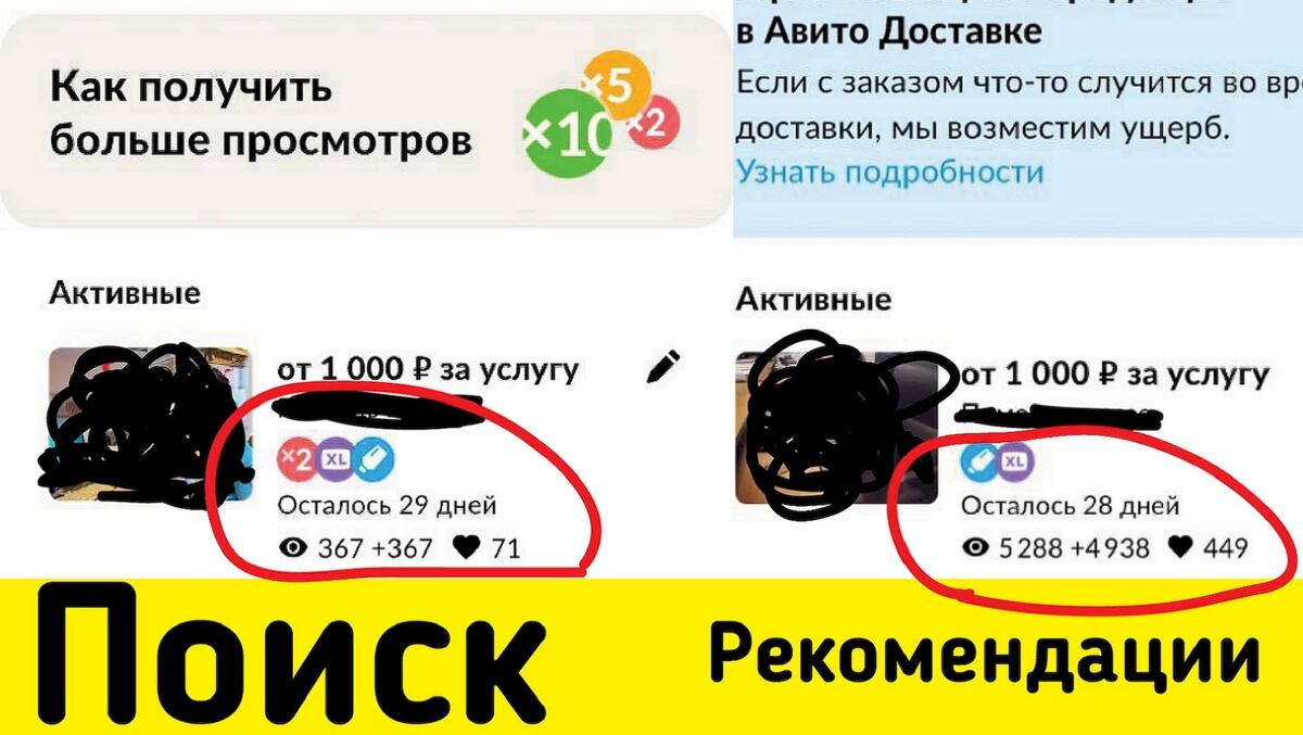 как запланировать продвижение на авито
