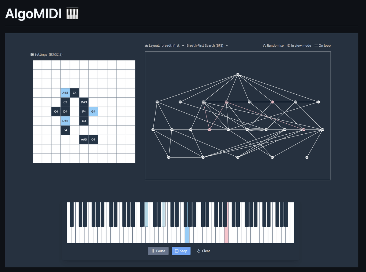 Источник: https://github.com/myanvoos/algoMIDI