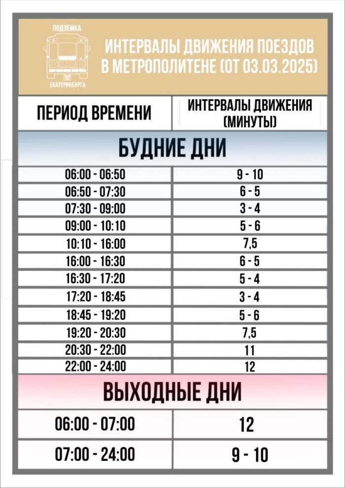    Фото: Telegram-канал Подземка Екатеринбурга