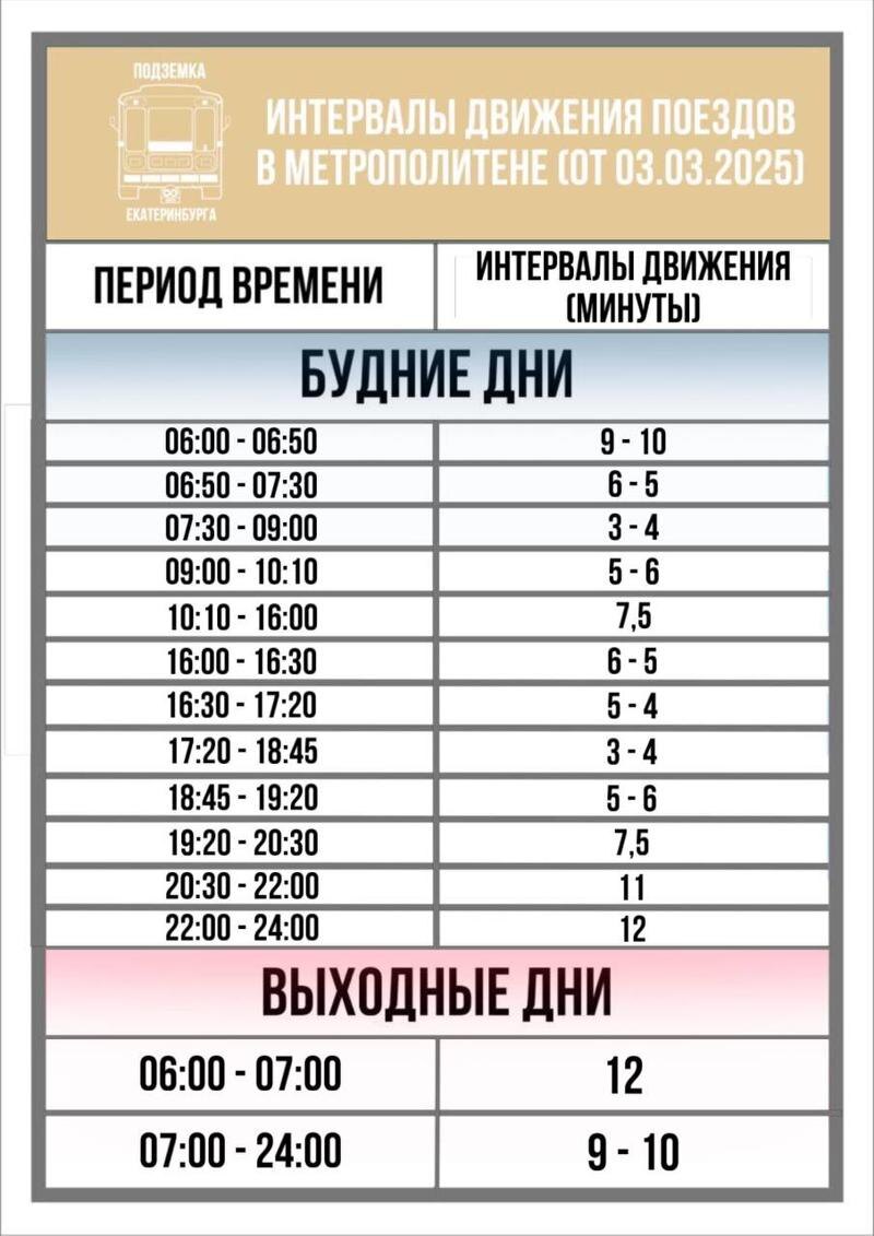    Telegram-канал екатеринбургского метро