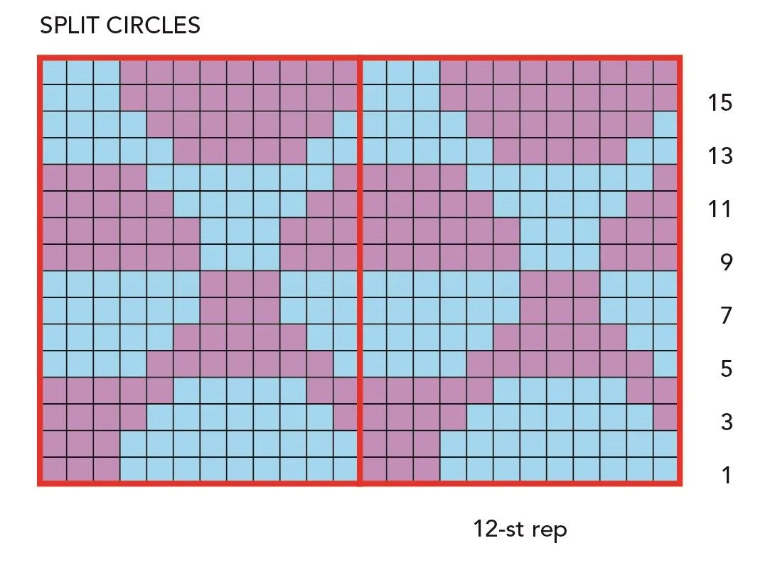 Схема Split Circles