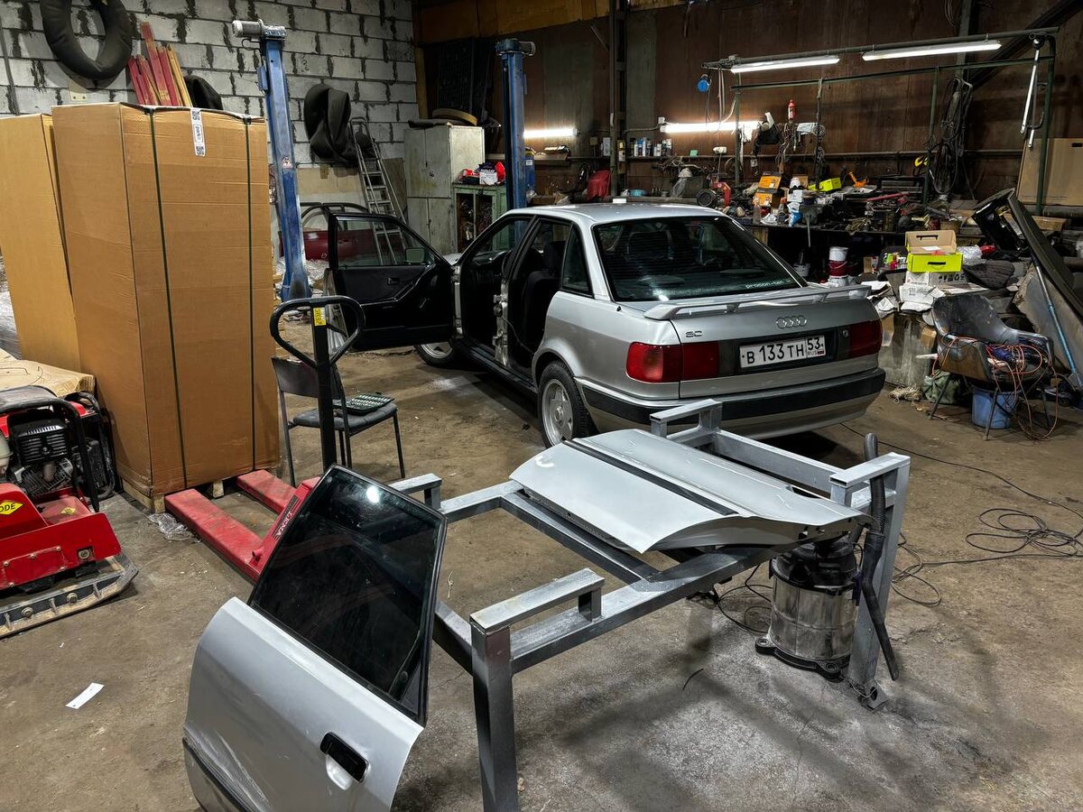 Процесс работы