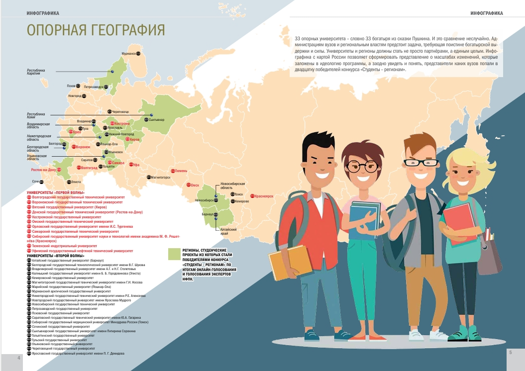 география опорных вузов