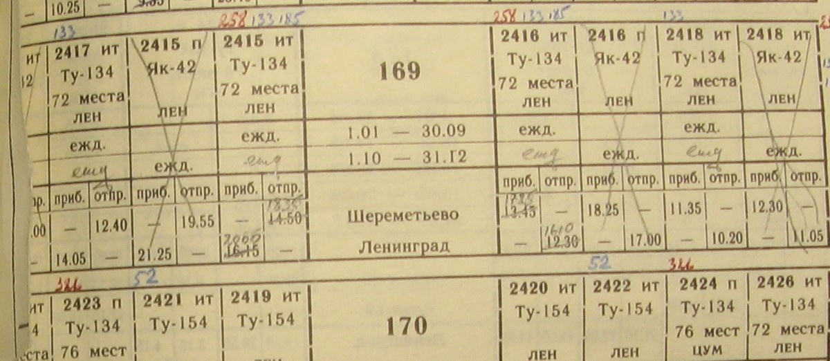 Фрагмент расписания движения самолётов за 1983 год. Из моей коллекции