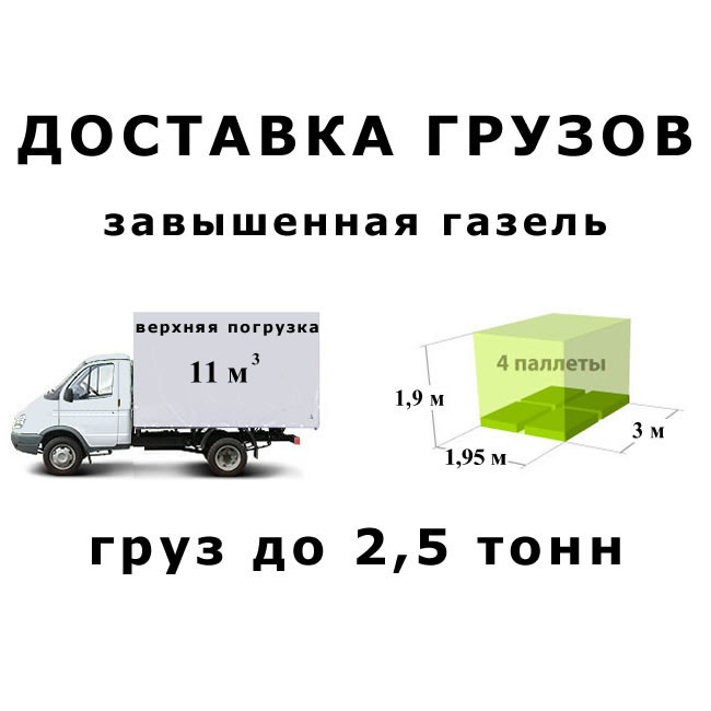 Грузоперевозки в Пушкино от ИП Лукичёв