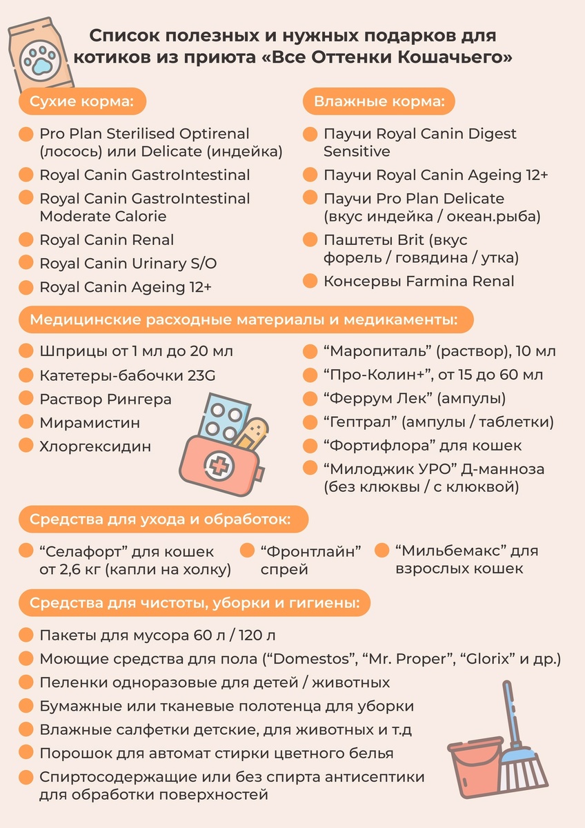 © ВСЕ ОТТЕНКИ КОШАЧЬЕГО. Список полезностей приюта «Все оттенки кошачьего»