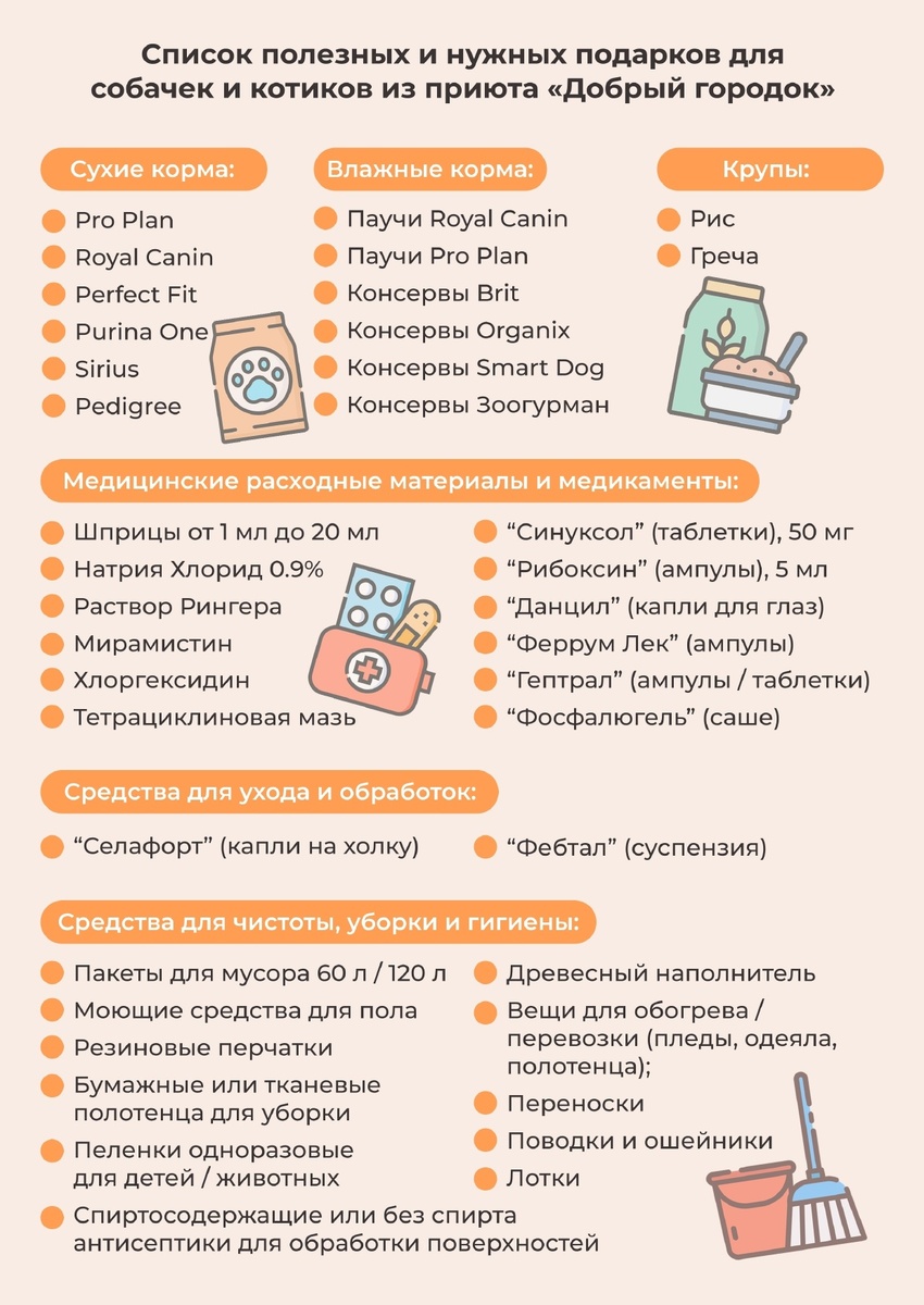© ВСЕ ОТТЕНКИ КОШАЧЬЕГО. Список полезностей приюта «Добрый городок»