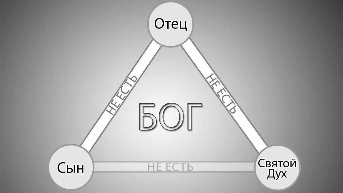 Организация?