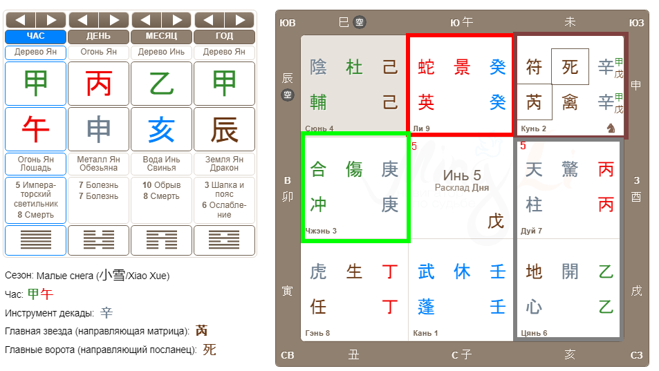 Благодарю Мингли за калькулятор