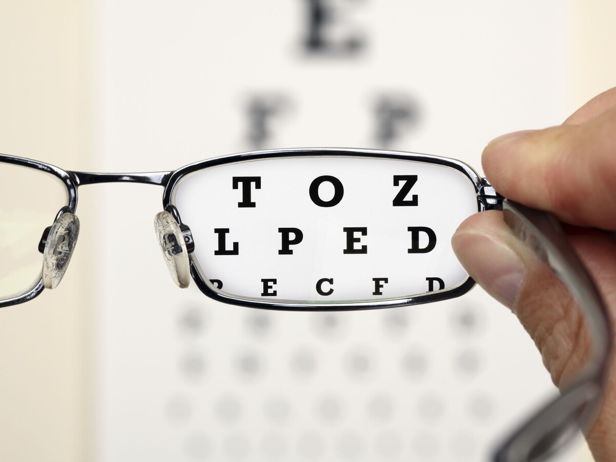 продвижение какое на авито
