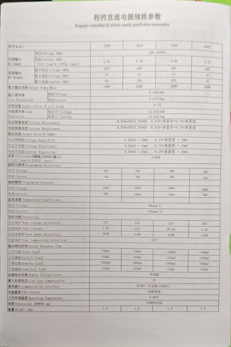 Характеристики заявленные производителем. См 3005