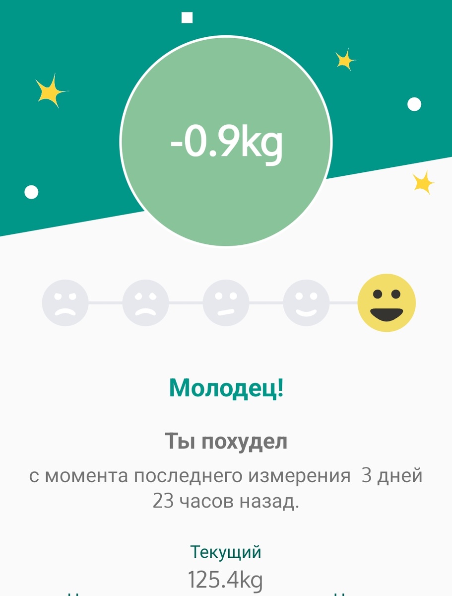 - 900 г по сравнению с прошлым взвешиванием 4 дня назад