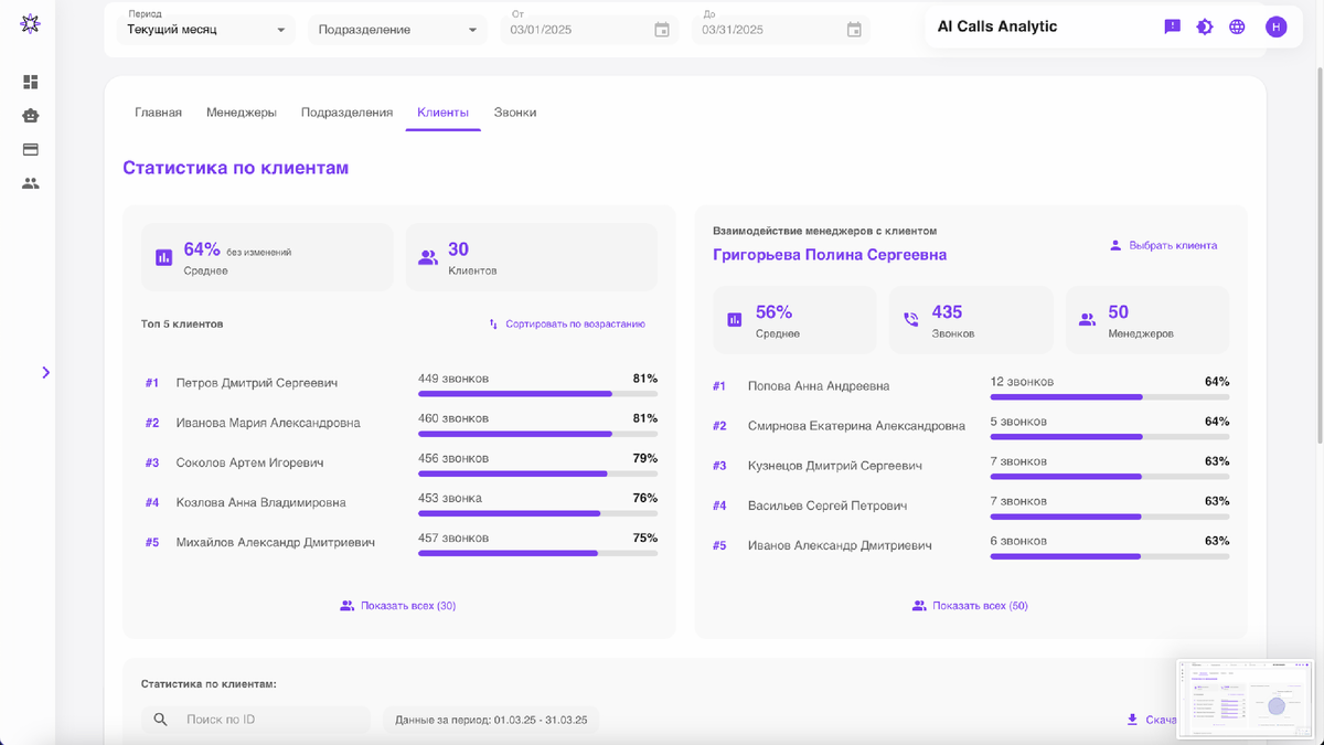 Демонстрация Eyes