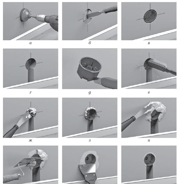 этапы установки коробки