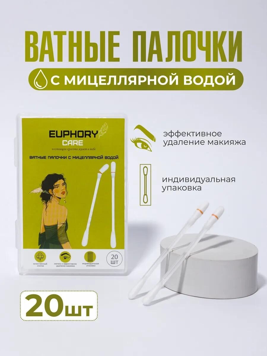 Необычные и полезные находки на wildberries для дома.