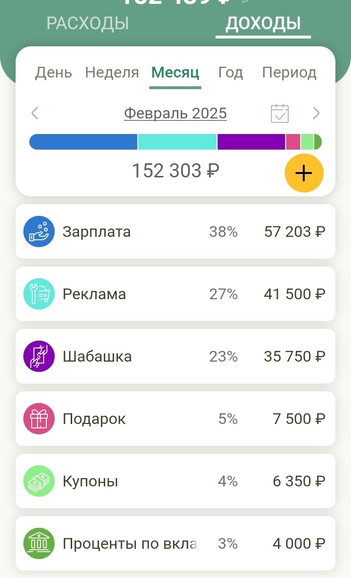 Скрин из приложения, на котором веду личный  бюджет