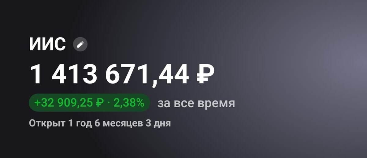 Сумма в портфеле на 02.03.2025