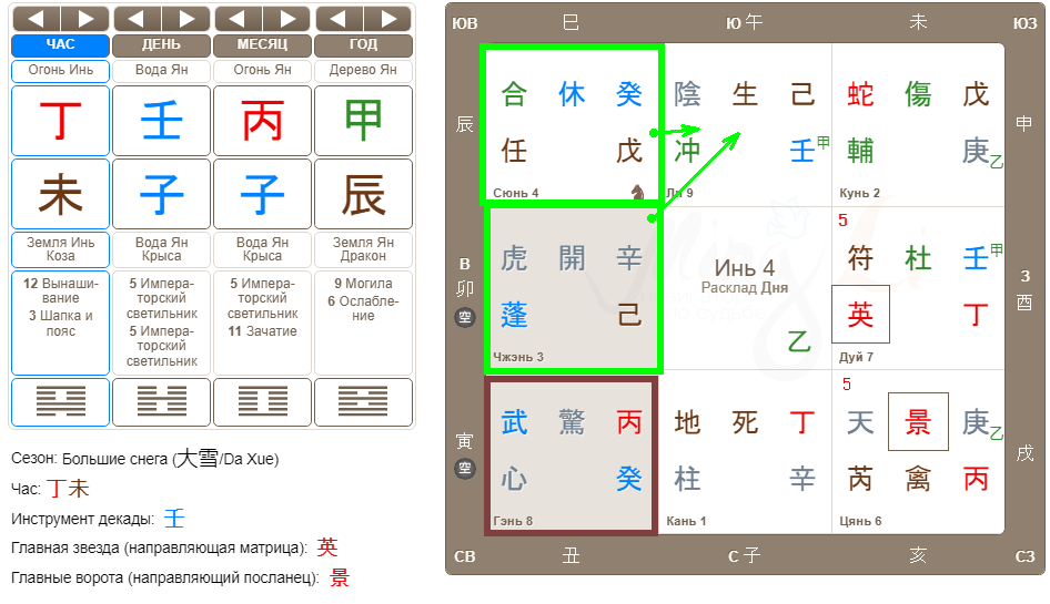 Благодарю Мингли за калькулятор