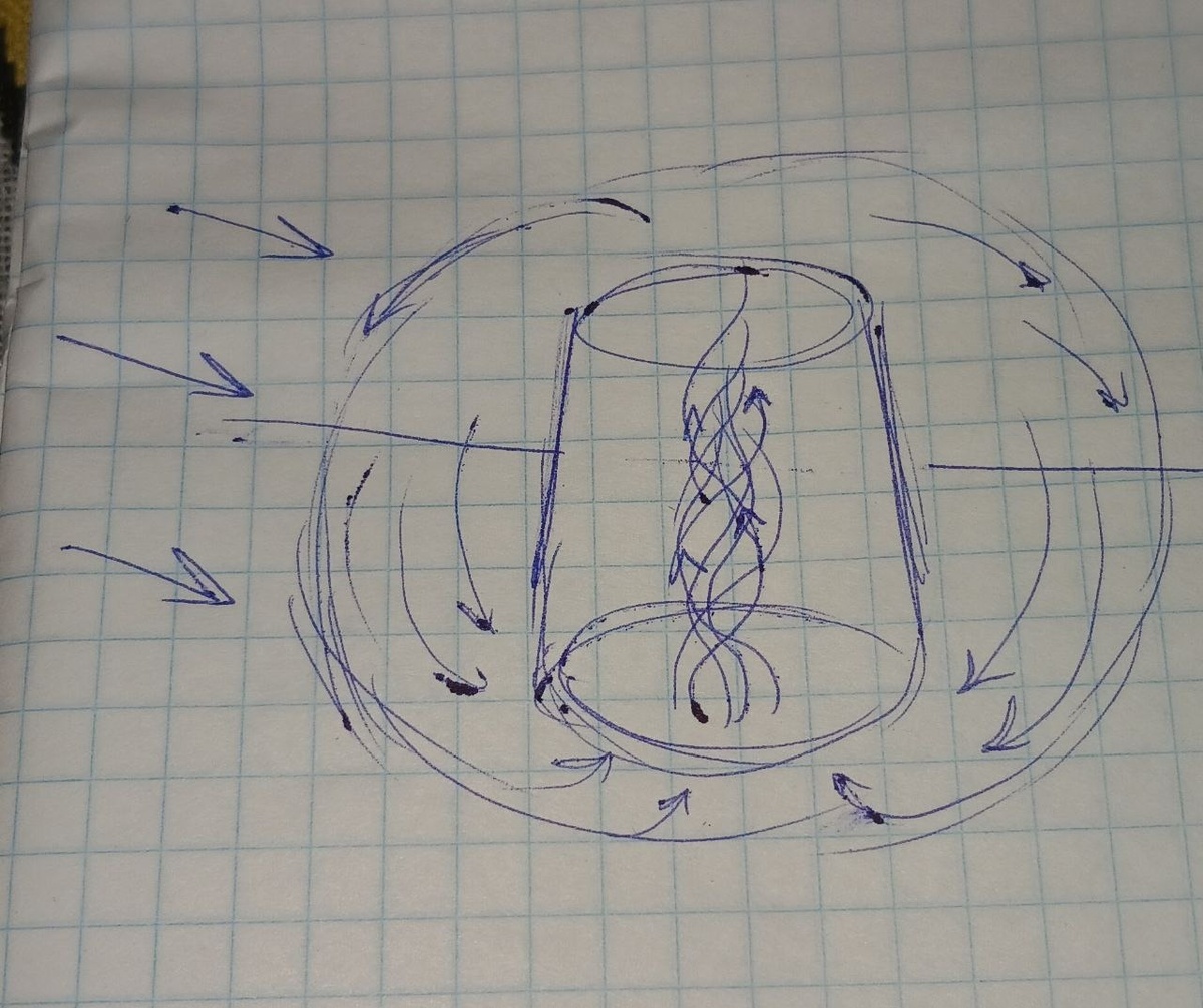 Рисунок предоставлен самим автором, "видящем энергетические потоки".
