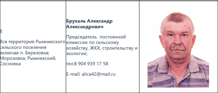    У бывшего участкового и депутата Брухаля всё схвачено. Скрин sobraniebredy.gov74.ru