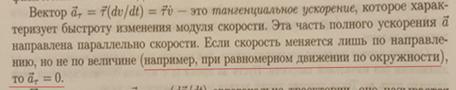 Н.П. Калашников, М.А. Смондырев, "Основы физики", "Лаборатория знаний", 2017г.
