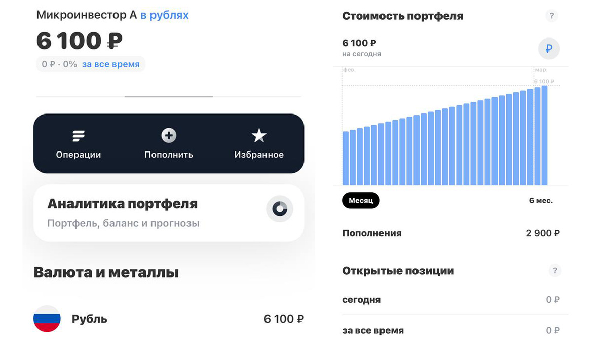 Портфель по состоянию на 02.03.2025