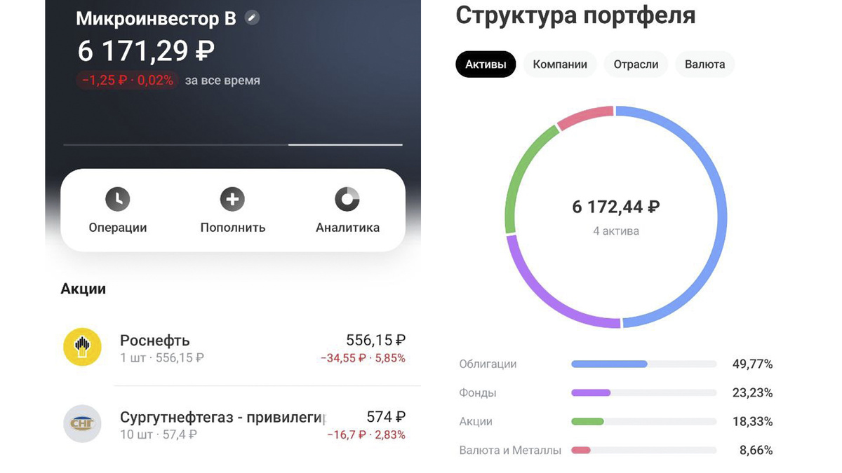 Портфель по состоянию на 02.03.2025