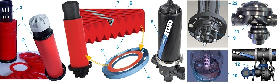 Дисковые фильтры